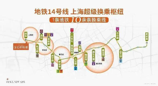 和著售楼处发布：虹桥和著韧性中见新机麻将胡了2游戏入口今日热点；保利虹桥(图55)