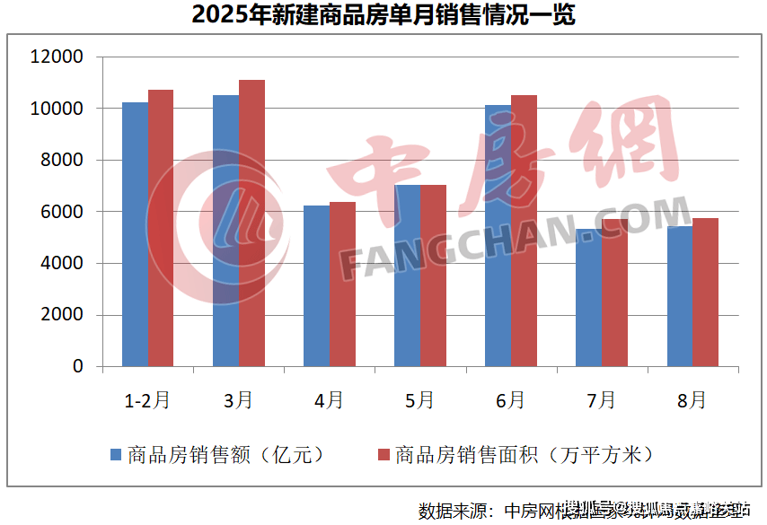 - 环境户型价格地址楼盘详情配套电话交房时间配套电话交房时间麻将胡了2试玩西派云间 (售楼处) 首页 - 西派云间销售中心(图23) - 环境户型价格地址楼盘详情配套电话交房时间配套电话交房时间麻将胡了2试玩西派云间 (售楼处) 首页 - 西派云间销售中心(图23)